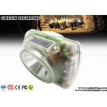 Coal Emergency Mining Cap Lights