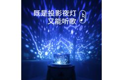 China usb power Led Projector Lamp with 360 rotation CE ROHS certificate supplier