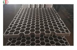 China Steel Casting Heat Resistant and Wear Resistant Base Tray for Furnace supplier