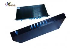 China 1270nm  18 Channels CWDM Mux Demux With Monitor Port supplier