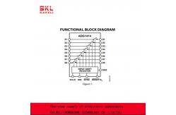 China ADG1414BCPZ-REEL7 IC Integrated Chip Circuit Switch SPI Interface Logic Compatible 3V supplier