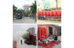 China Fire Fighting Foam Concentrate manufacturer