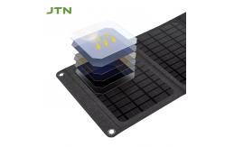 China Outdoor Lightweight Solar Charger Panel with 22.5% Efficiency and IP65 Waterproof supplier