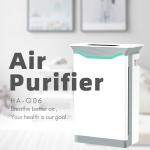 HOMEFISH Commercial Household Air Purifier 410m3/H Smart Wifi APP Control