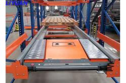 China Radio Shuttle Automatic Racking System , Heavy Duty Pallet Racks 10 Years Warranty supplier