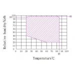 France Tecumseh Fully Closed Compressor Environmental and Climate Simulation Chamber