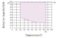 China France Tecumseh Fully Closed Compressor Environmental and Climate Simulation Chamber supplier