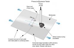 China Iphone Roller Rolling Tester Instrument supplier
