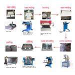 Automated Intelligent Premium Handmade Sink Production Line for sale