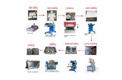 China Automated Intelligent Premium Handmade Sink Production Line supplier