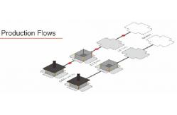 China Automatic Dual-Channel High-Speed And High-Precision Rigid Box Vision Positioning Machine supplier