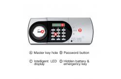 China Electronic Digital Lock Fireproof Safe Box  Fireproof Rating 120mins YB/FH-108 supplier
