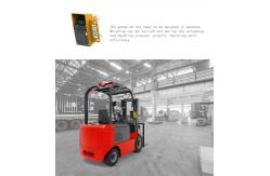 China Streamline Your Weighing Process with Digital Forklift Scales for Forklifts supplier
