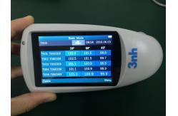 China 0.1GU 3nh NHG 85 Angle Gloss Meter With Calibration Cert supplier
