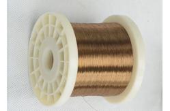China CuNi10 CuNi11 Curpothal 15 Resistance Heating Wire 0.18mm supplier