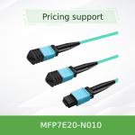 NVIDIA MFP7E20-N010 10m Passive Fiber Splitter Cable | MPO-12/APC to 2xMPO-12/APC for 400G/800G InfiniBand for sale