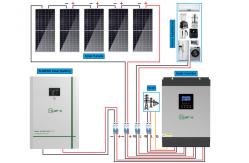 China Home Use Solar Power System 5kw 10kw 20kw Hybrid Solar Energy System supplier