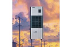 China Protect Your Assets Boost HVAC Efficiency with Our Advanced Industrial Dehumidifier supplier