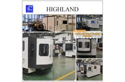 China Testing Hydraulic Valve System HIGHLAND Hydraulic Valve Testing Machine Customized Factory supplier