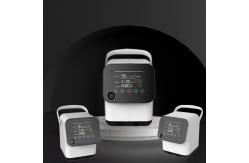 China 1 - 3L Vehicle Use Amonoy Oxygen Concentrator For High Altitude supplier