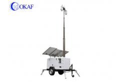 China Mobile Sentry GPS Position 9m 400Ah Telescopic Mast Pole HD 1080P PTZ Cameras supplier