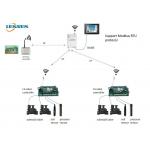 433MHz Wireless Irrigation Controller for sale
