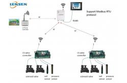 China 433MHz Wireless Irrigation Controller supplier