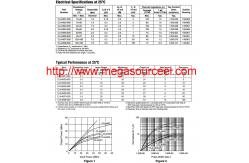 China 1SKYWORKS CLA4608-000 CLA4601-000 CLA4608-240 DIODE LIMITER SILICON 15-30V supplier