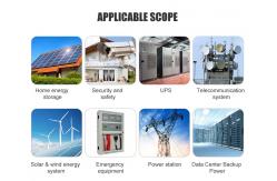 China 10kwh Solar Panel Battery System , Home ESS Solar Battery Storage Kit supplier