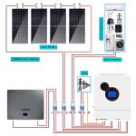 15kw 20kw Hybrid Solar System Kit Maximizing Efficiency And Minimizing Waste for sale