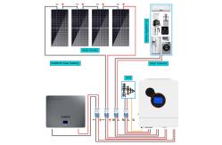 China 15kw 20kw Hybrid Solar System Kit Maximizing Efficiency And Minimizing Waste supplier