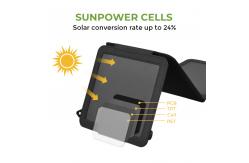 China Camping IP67 Waterproof Portable Sunpower 21W Foldable Solar Panel Charger 24% Efficiency supplier