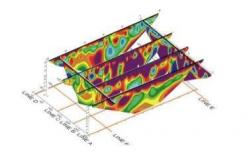 China Geophysical Resistivity Survey Equipment And 2D Resistivity Meter For Underground Water supplier