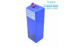 China 36V 48V Electric Scooter Lithium Battery 9Ah Large Capacity Lithium Battery supplier