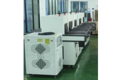 China AC220V 365nm UV Ink Drying System Water Cooling Ultraviolet Curing Light supplier