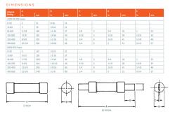 China OTS30 OTS Class K5 Fast-Acting fuse Power fuse supplier