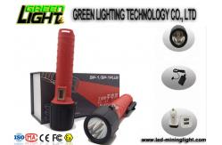 China PC IP68 1300lum 25000lux 10W Explosion Proof Torches supplier