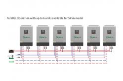 China ODM 5kw Hybrid Off Grid Inverter 16kw Prue Sine Wave supplier