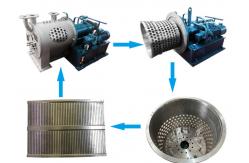 China Salt Pusher Centrifuge Machine Sieve Screen Segment supplier