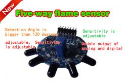 China module for Arduino  RC Car / Robotics Compatible Single Chip Microcomputer System supplier
