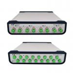 4Ch 8CH Variable Optical Attenuator With Multi Channel for sale