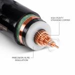 Low Conductor Resistance Pure Copper XLPE Insulated Power Cable 0.6/1kV