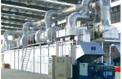 China Gas Drying Oven For Tin Can Printing Coating Line supplier