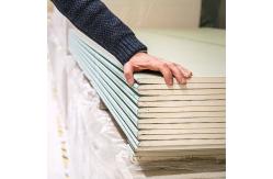 China 12.5mm Tapered Edge Paper Gypsum Board For Building Ceiling System supplier