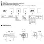 Push Pull IP68 Textile Industry Solid Shaft Encoder