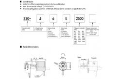China Push Pull IP68 Textile Industry Solid Shaft Encoder supplier