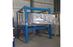 China Dry Mortar Multilayer Grading Screen Stainless Steel Square Swinging Screen supplier