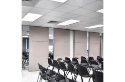 China Commercial Folding Door Movable Sound Proof Office Partition Walls Melamine Surface supplier