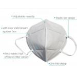 Anti Dust Face Mask Personal Protection Prevent Flu N95 Protective Mask for sale