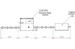 China ZLDG Lubricant Filling Machine 2m Plastic Bottle Packaging Machine supplier